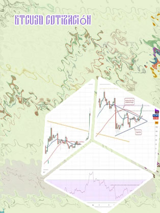10 btc usd