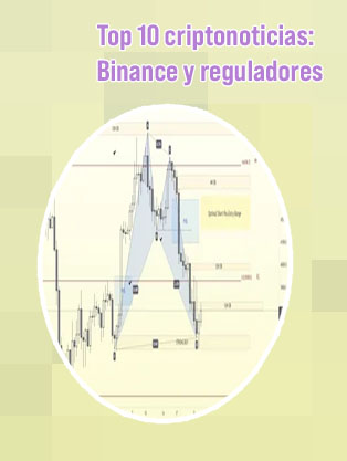 Binance chart btc