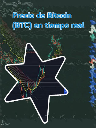 Bitcoin precio historico grafico