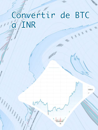 Btc indian rupees