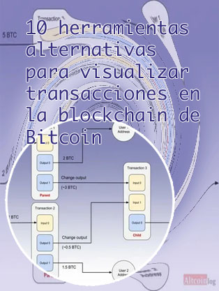 Buscar transaccion btc