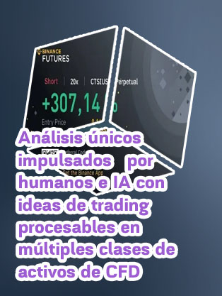 Calculadora de apalancamiento criptomonedas en españa