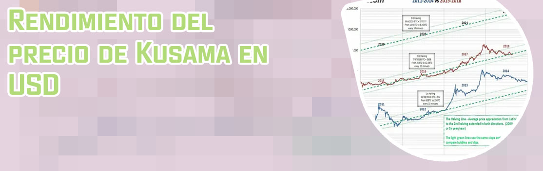 Chuyen doi btc sang vnd en españa