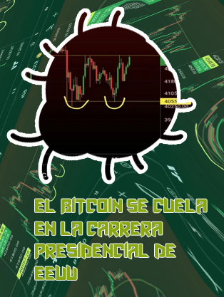 Dólar bitcoin