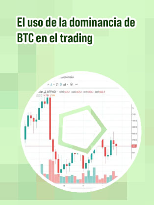 Grafico dominancia btc