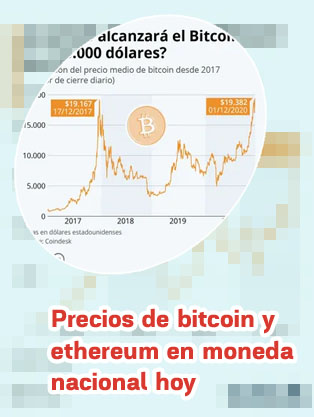 Precio del btc actual